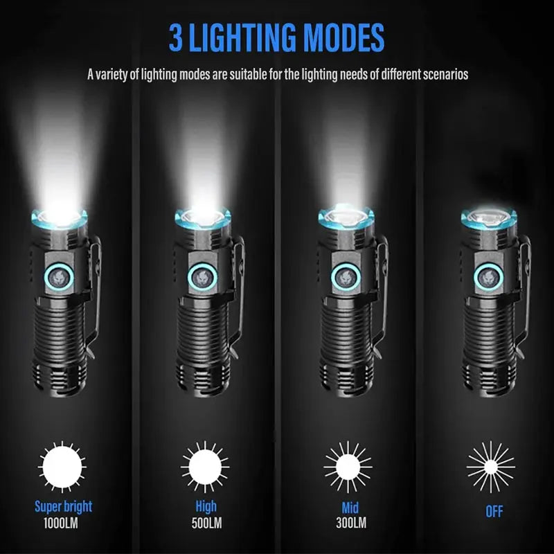 Apex Compact Flashlight