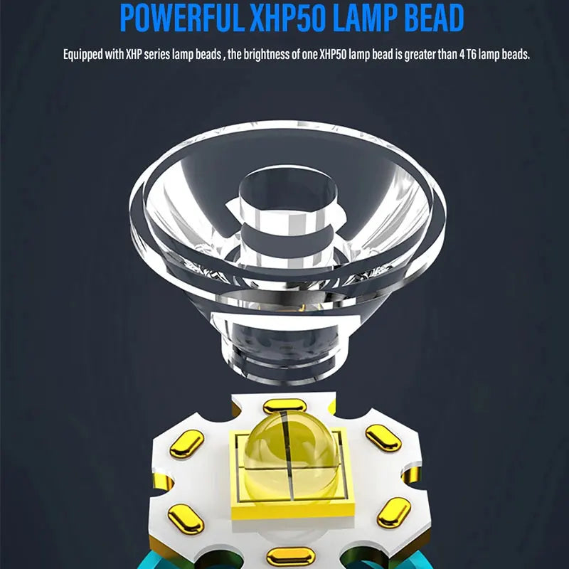 Apex Compact Flashlight