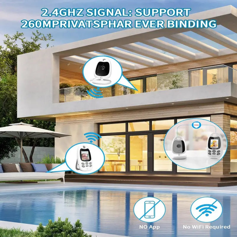 Wireless Video & Audio Baby Monitor with Night Vision and Two-Way Communication