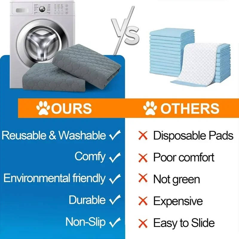 Dog Pee Pads – Disposable and Reusable Options