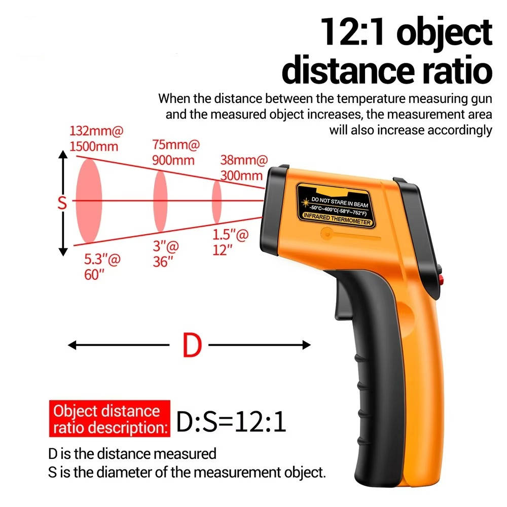 Infrared Laser Thermometer – All-in-One Digital Temperature Gun