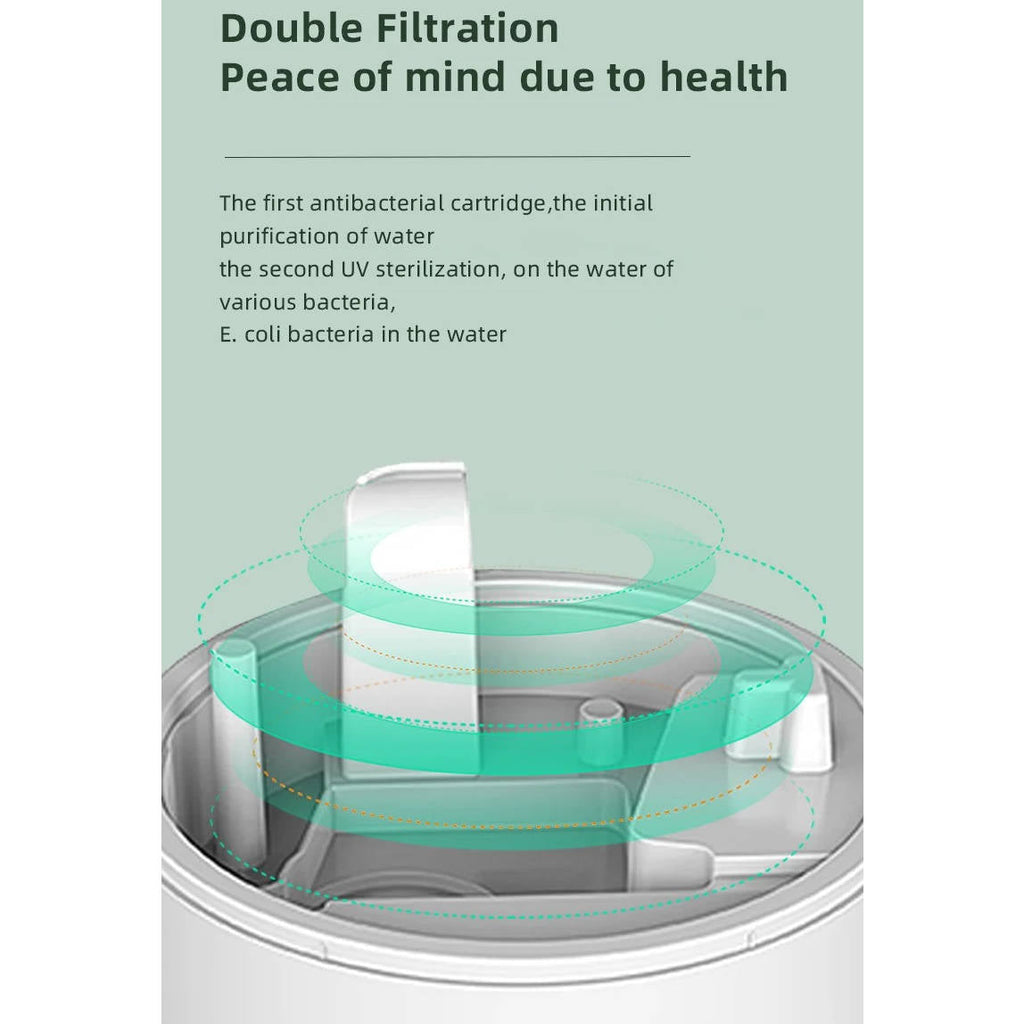 Small Humidifier with LED Display – Quiet Air Moisturizer for Home & Office