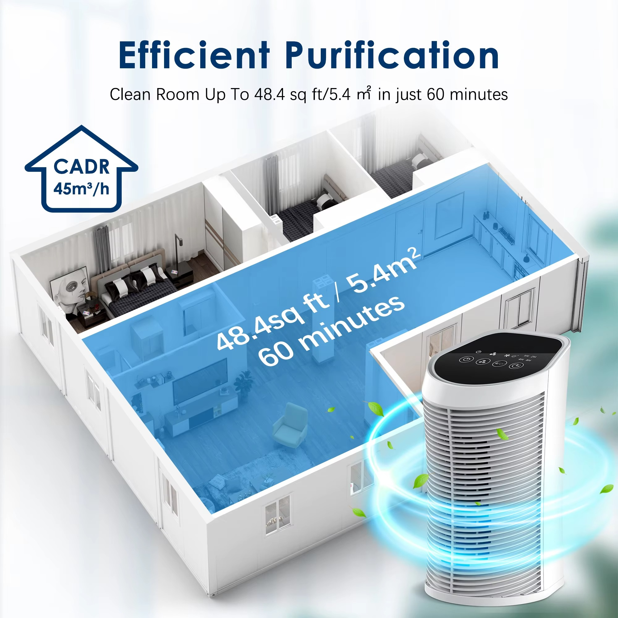 Compact HEPA Air Purifier – 200 sq. ft. Coverage, 99.9% Particle Removal