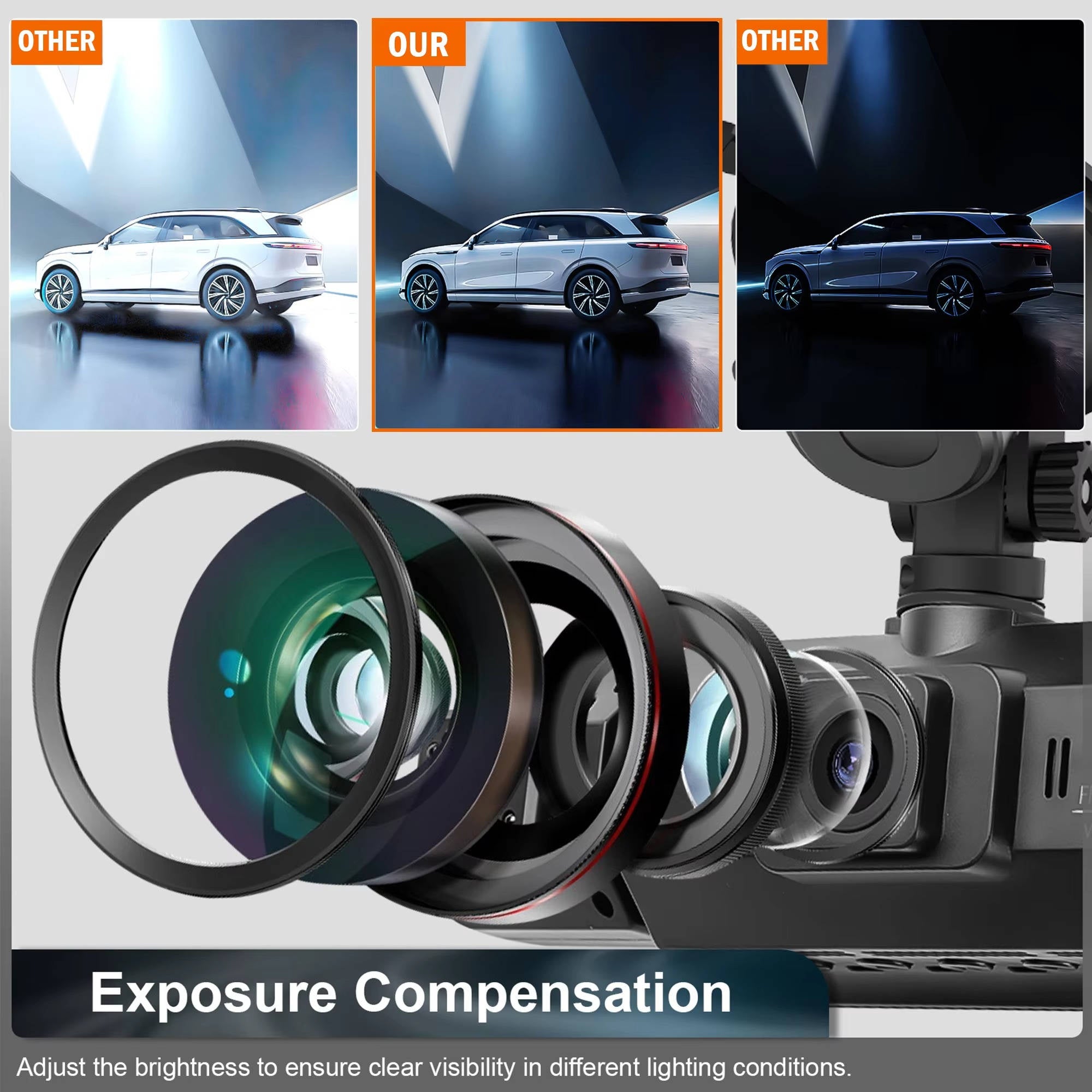 Wireless Car Dash Cam – Front & Rear with Night Vision