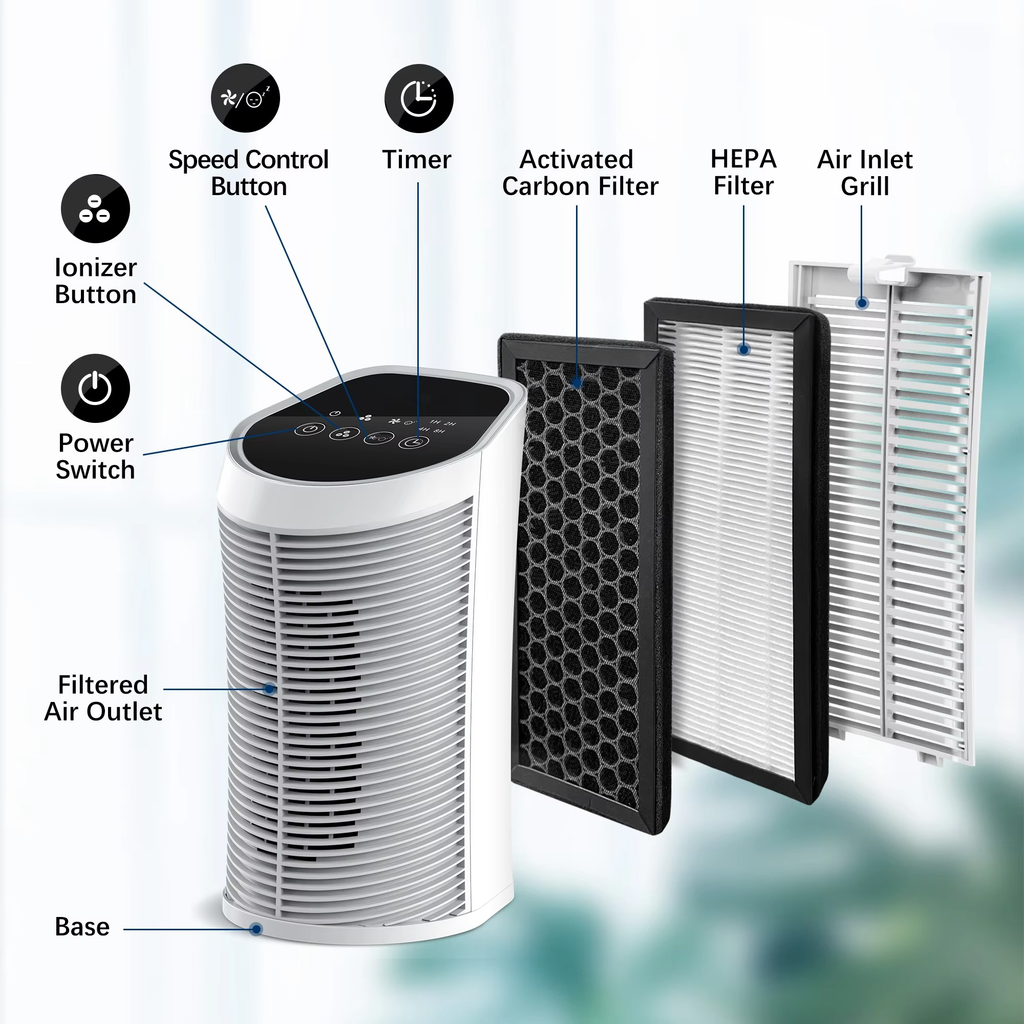 Compact HEPA Air Purifier – 200 sq. ft. Coverage, 99.9% Particle Removal