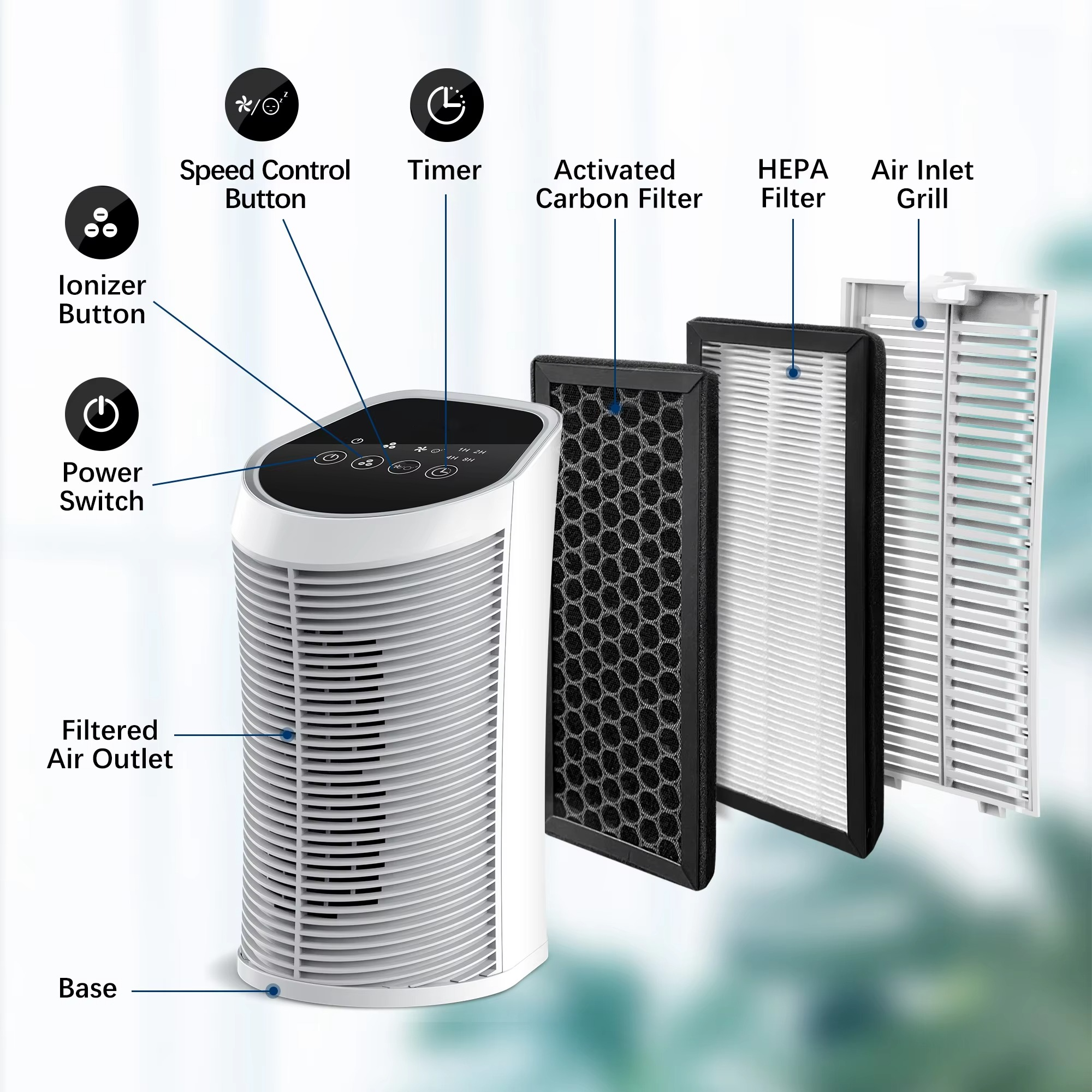 Compact HEPA Air Purifier – 200 sq. ft. Coverage, 99.9% Particle Removal