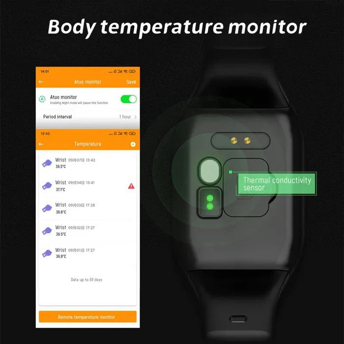 Health Monitoring Smartwatch