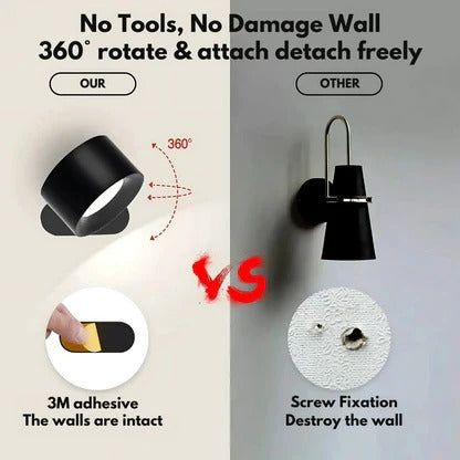 360° Rotating Rechargeable Wall Light
