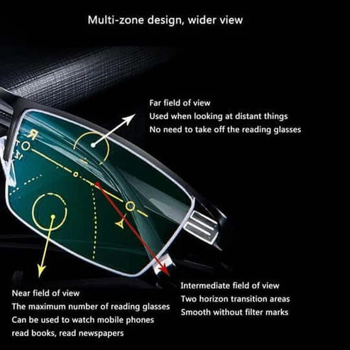 Progressive Glasses – Multifunction