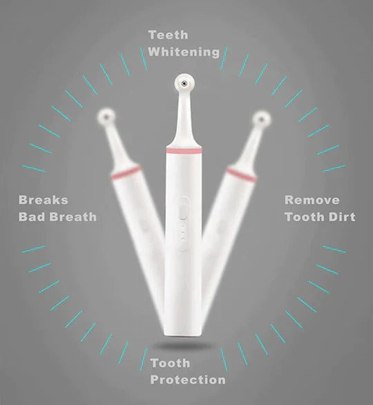Plaque Remover for Teeth and Gums – Electric Cleaner