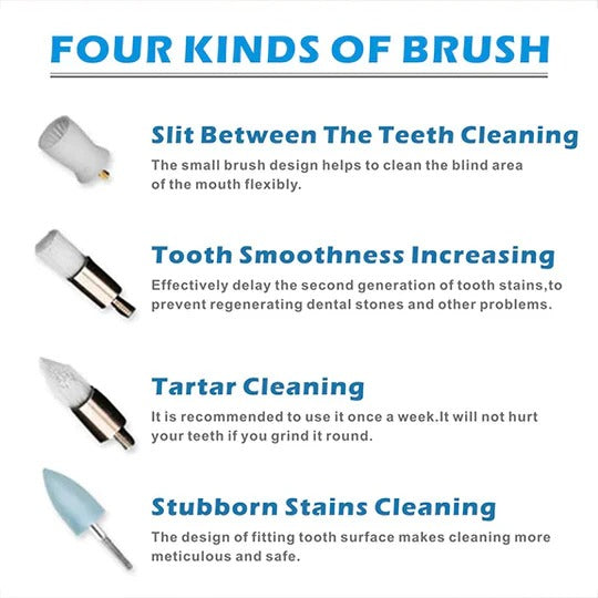 Plaque Remover for Teeth and Gums – Electric Cleaner