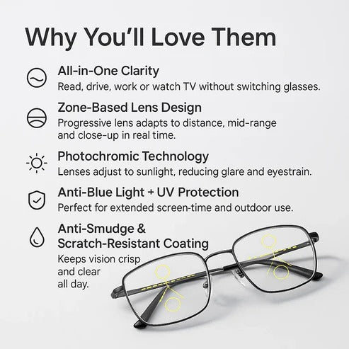 Progressive Glasses – Multifunction