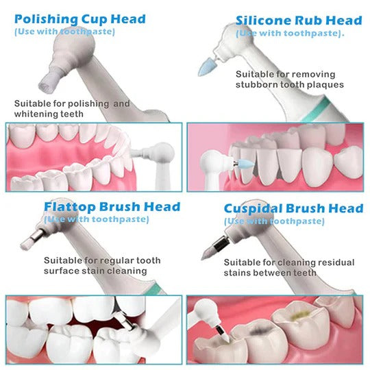 Plaque Remover for Teeth and Gums – Electric Cleaner