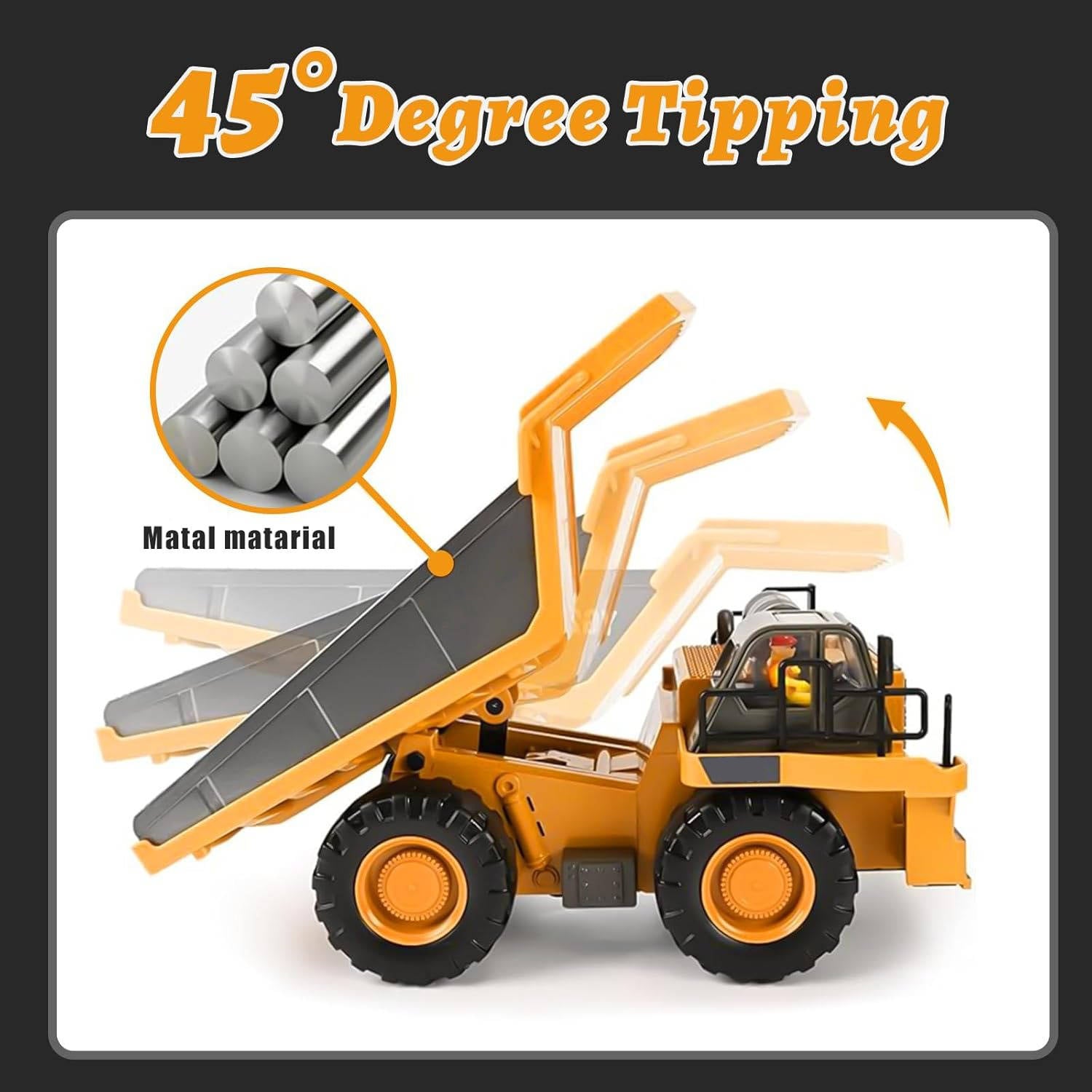 4WD Remote Control Excavator & Bulldozer Dump Truck – Realistic Construction Toy