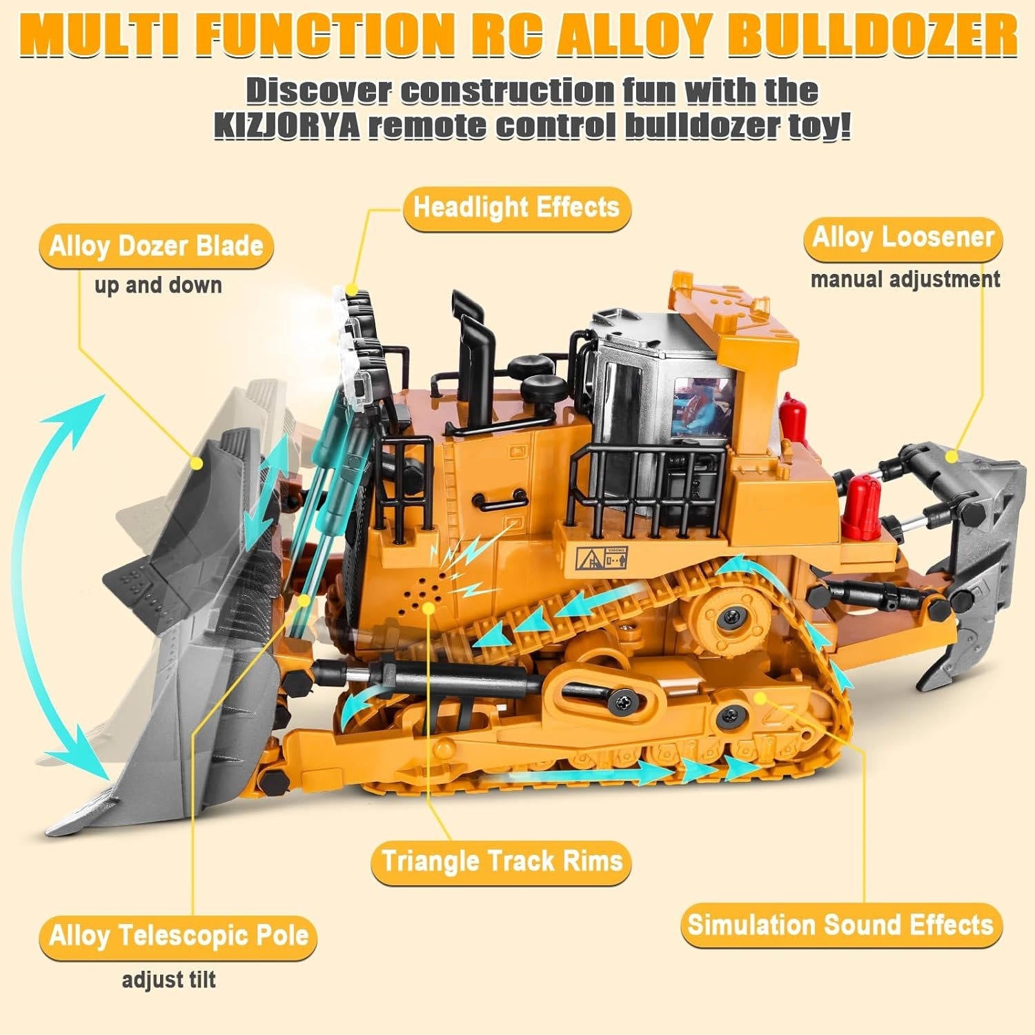 4WD Remote Control Excavator & Bulldozer Dump Truck – Realistic Construction Toy